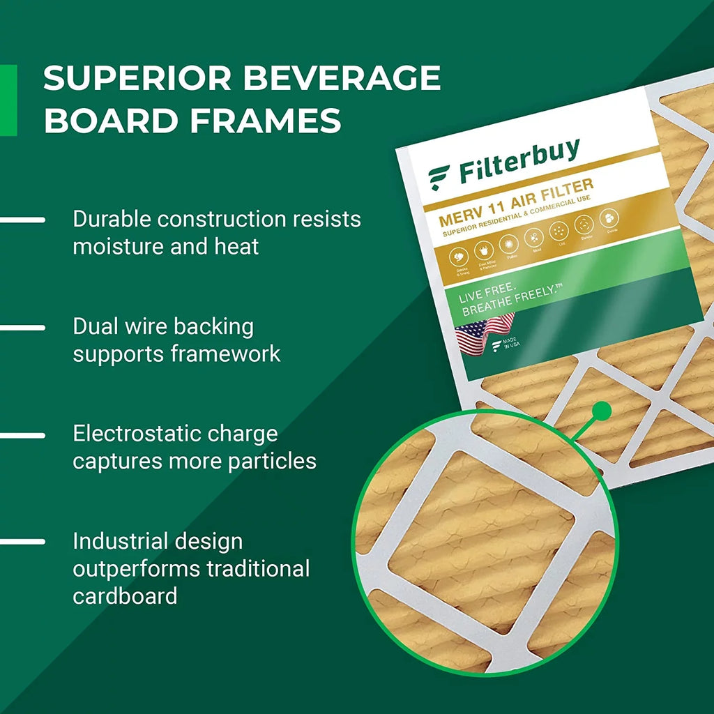 Filterbuy 15.75x27.63x3.50 MERV 11 Pleated HVAC AC Furnace Air Filters for Aprilaire Space-Gard 104/2140 (1-Pack)