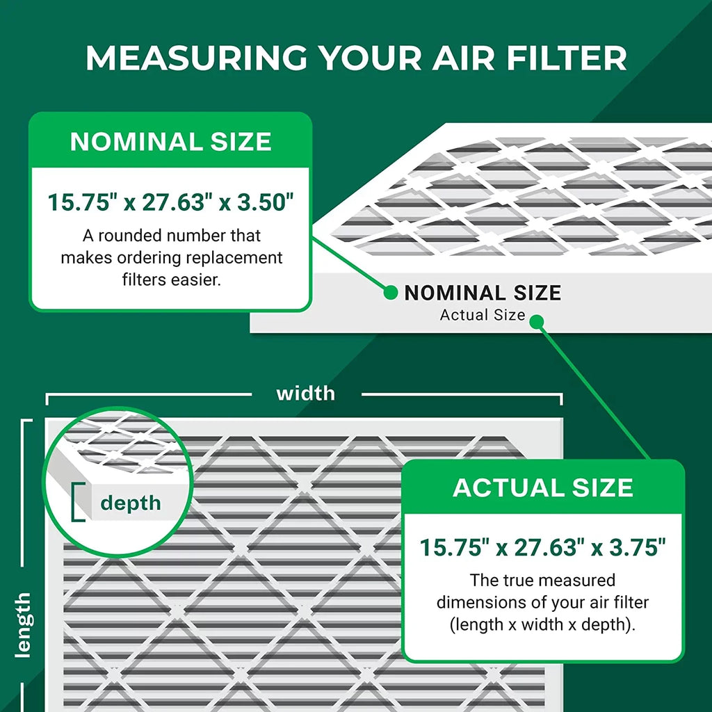 Filterbuy 15.75x27.63x3.50 MERV 11 Pleated HVAC AC Furnace Air Filters for Aprilaire Space-Gard 104/2140 (1-Pack)