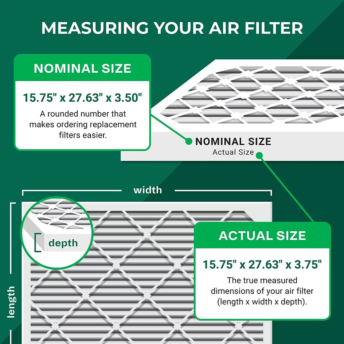 Filterbuy 15.75x27.63x3.50 MERV 11 Pleated HVAC AC Furnace Air Filters for Aprilaire Space-Gard 104/2140 (1-Pack)