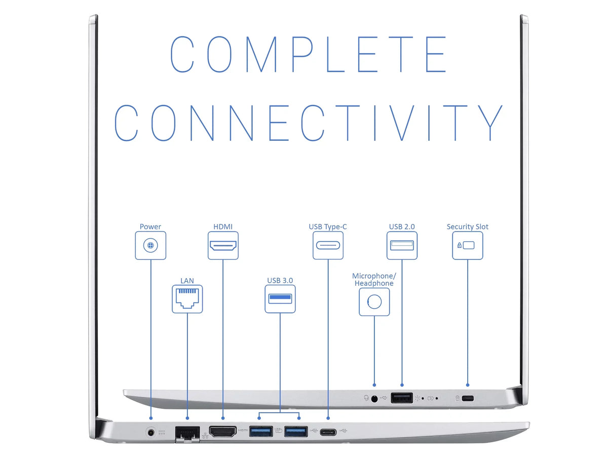 Aspire 5 Mobile pc 15.6" IPS FHD Display, Ryzen 3 3350U Upto 3.5GHz, 4GB RAM, 512GB NVMe SSD, Vega 3, HDMI, Wi-Fi, Bluetooth, Windows 10 Pro S